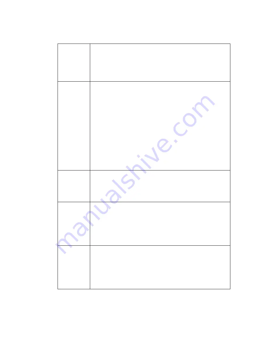 SMC Networks Barricade SMC7401BRA User Manual Download Page 148