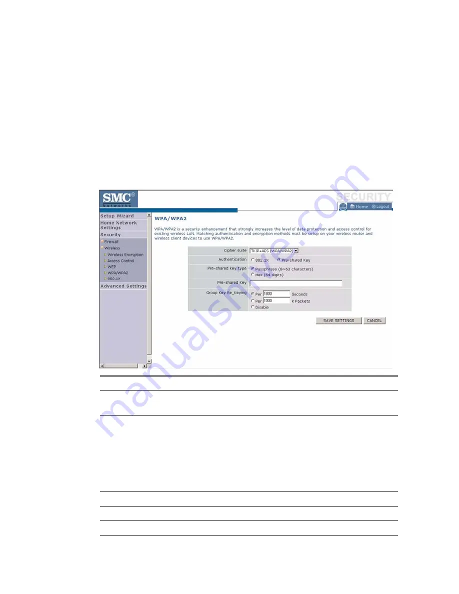 SMC Networks barricade SMCWBR14-G2 Скачать руководство пользователя страница 91