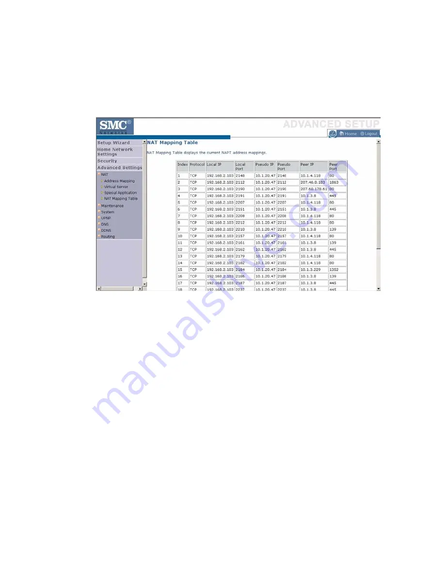 SMC Networks barricade SMCWBR14-G2 Скачать руководство пользователя страница 101