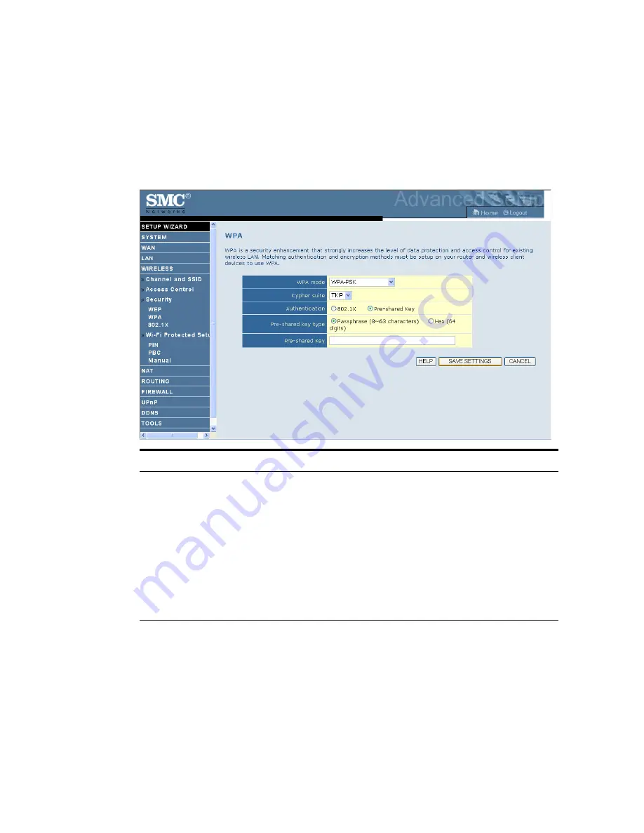 SMC Networks Barricade SMCWBR14S-N Скачать руководство пользователя страница 75