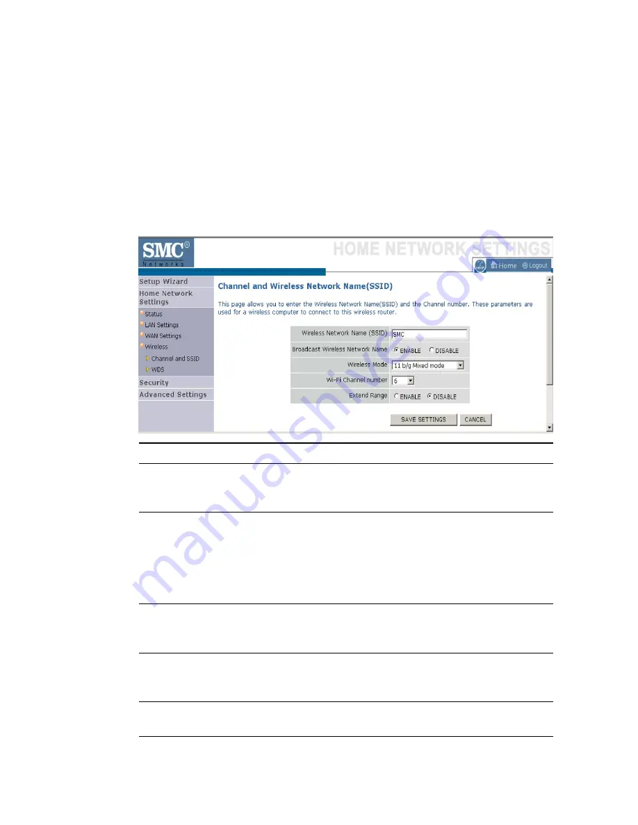 SMC Networks Barricade SMCWBR14T-G User Manual Download Page 73