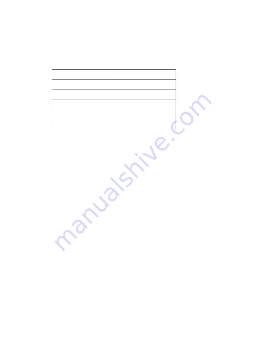 SMC Networks Barricade SMCWBR14T-G User Manual Download Page 126