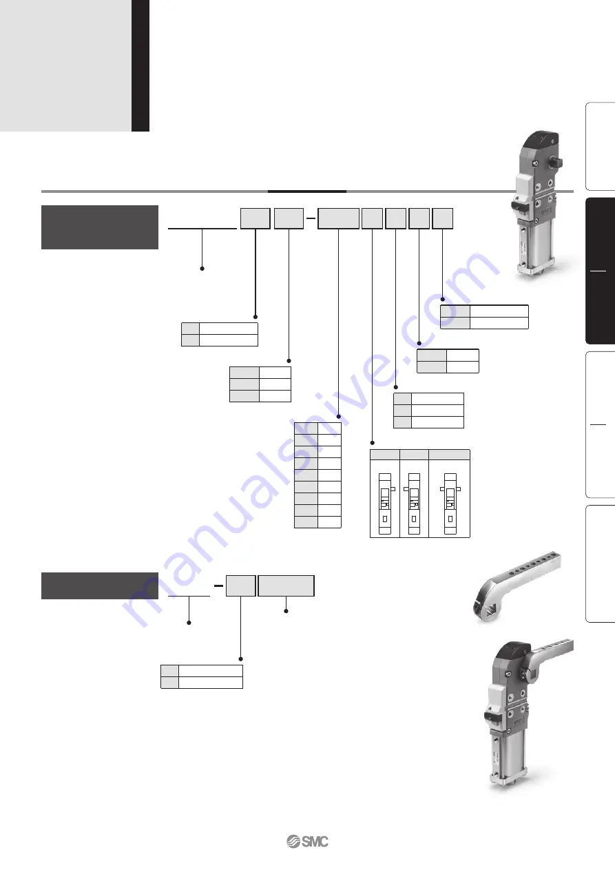 SMC Networks CKZ2N Series Manual Download Page 11