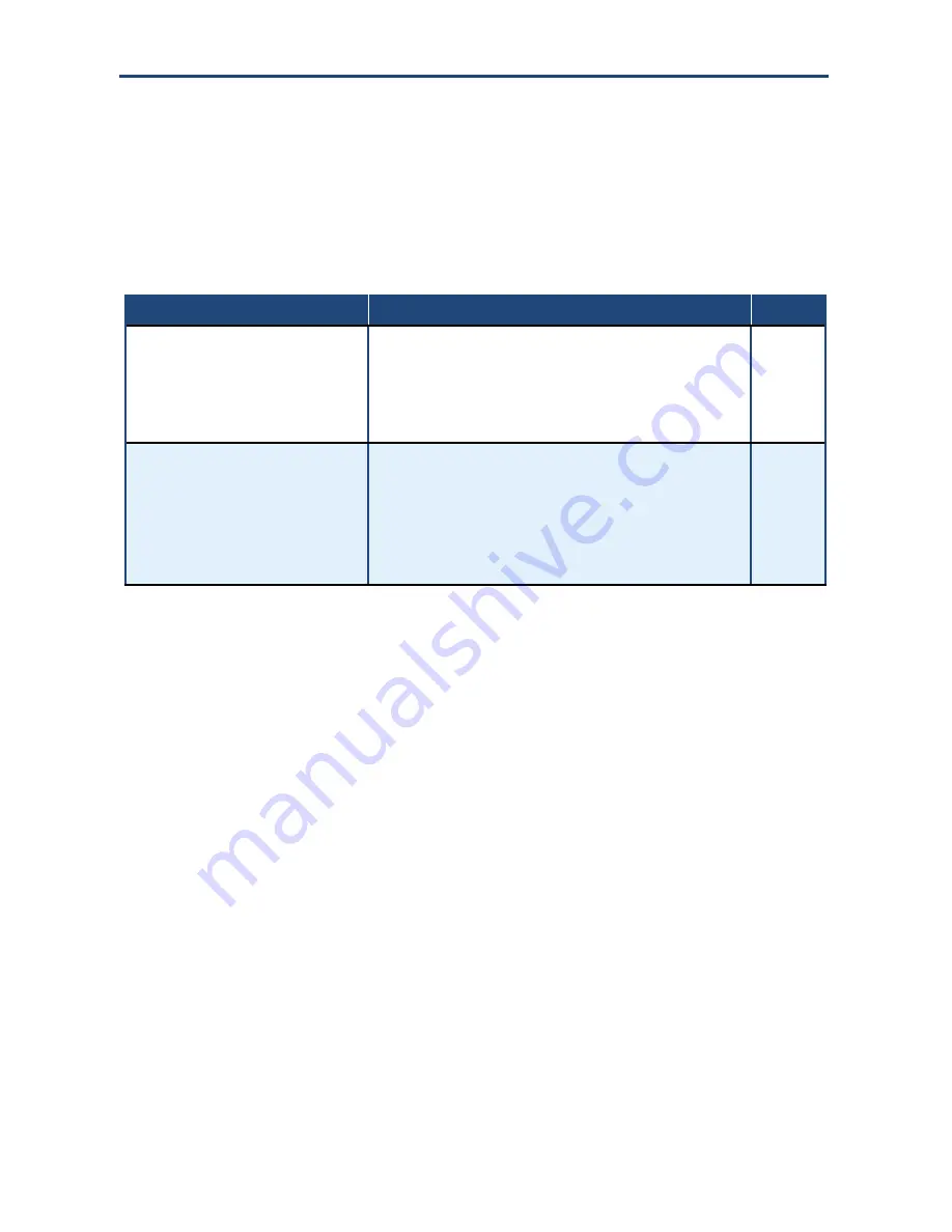 SMC Networks D3CM1604V Administrator'S Manual Download Page 36