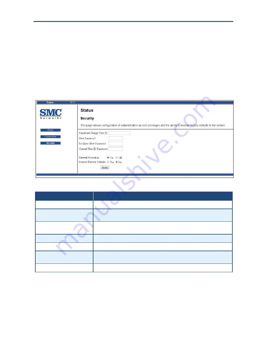 SMC Networks D3CM1604V Administrator'S Manual Download Page 40