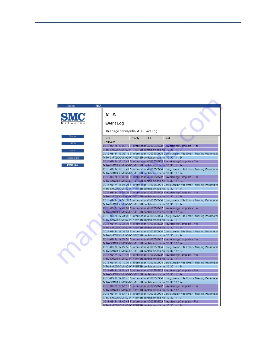 SMC Networks D3CM1604V Administrator'S Manual Download Page 45