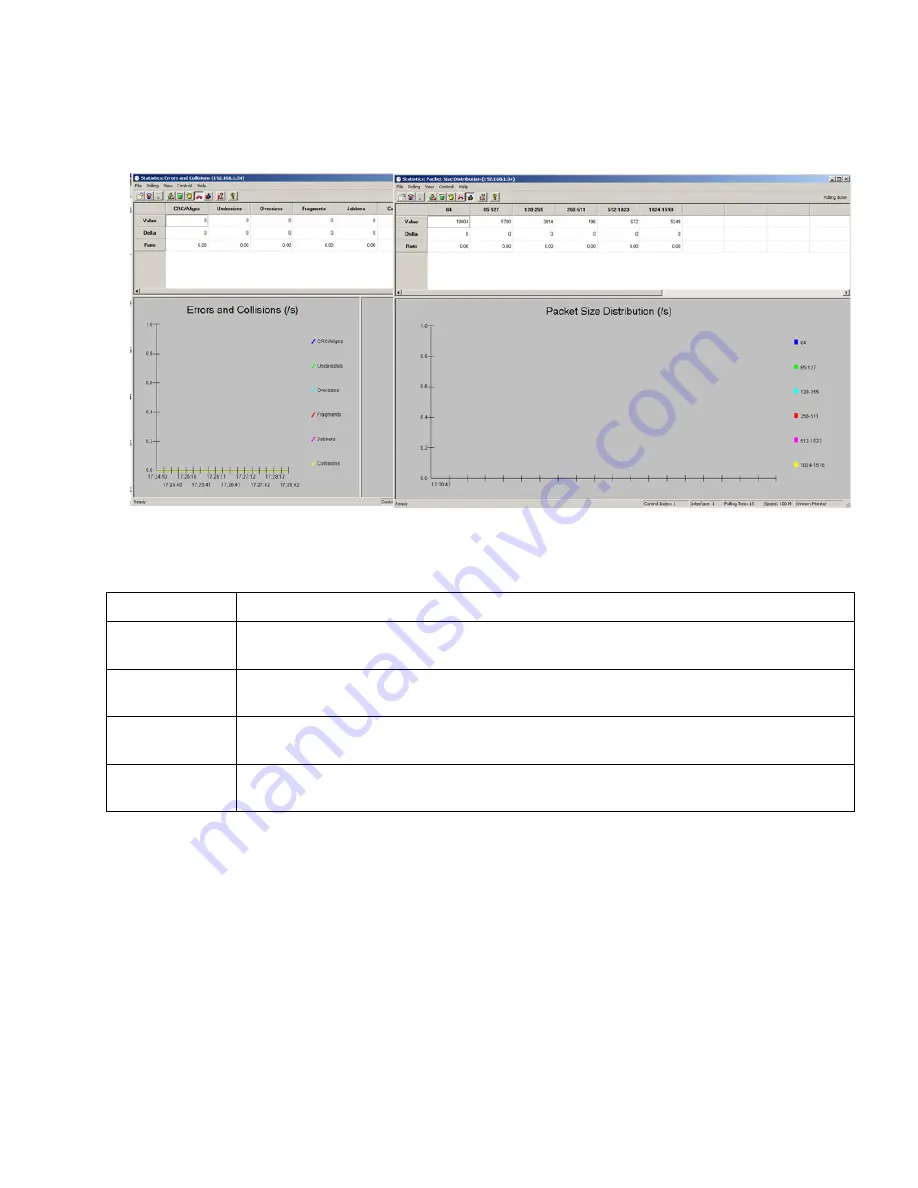 SMC Networks ELITEVIEW Management Manual Download Page 122