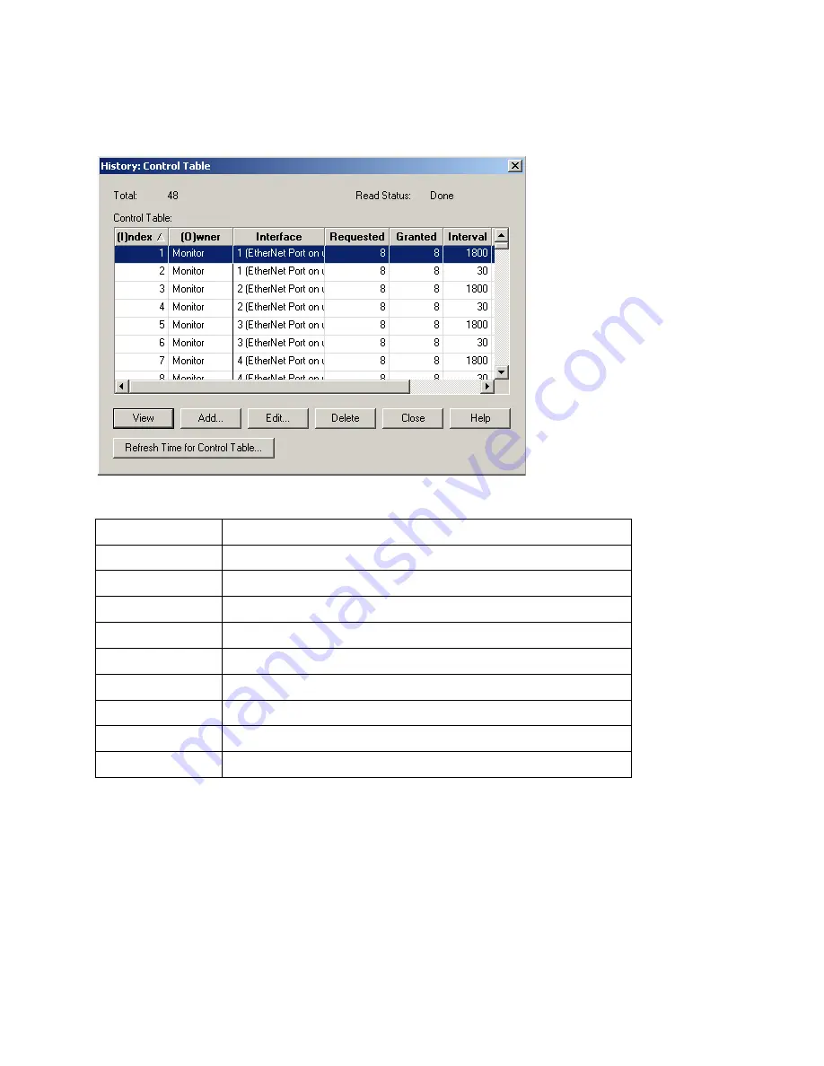 SMC Networks ELITEVIEW Management Manual Download Page 125