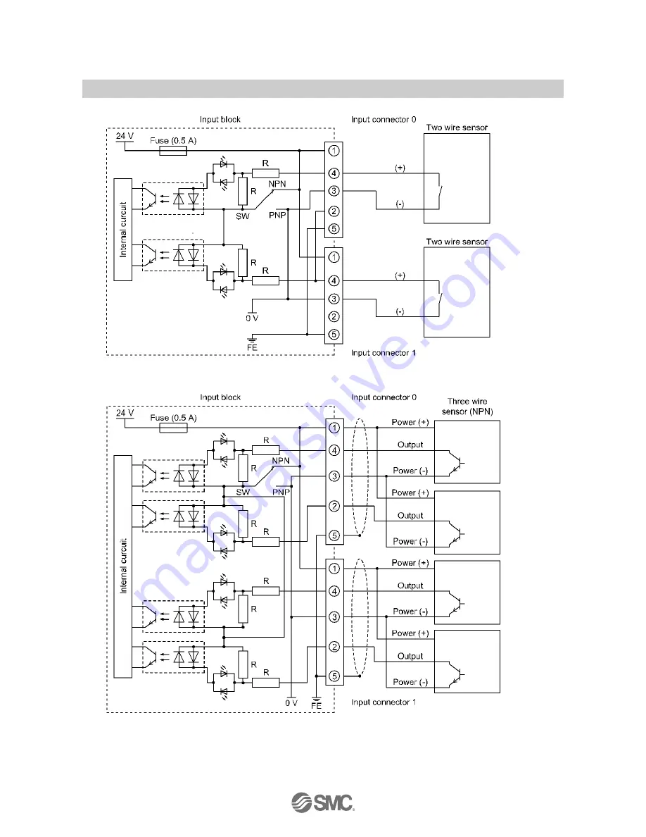 SMC Networks EX250-IE1 Скачать руководство пользователя страница 14