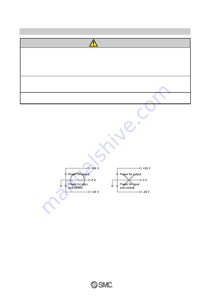 SMC Networks EX600 Series Opration Manual Download Page 6