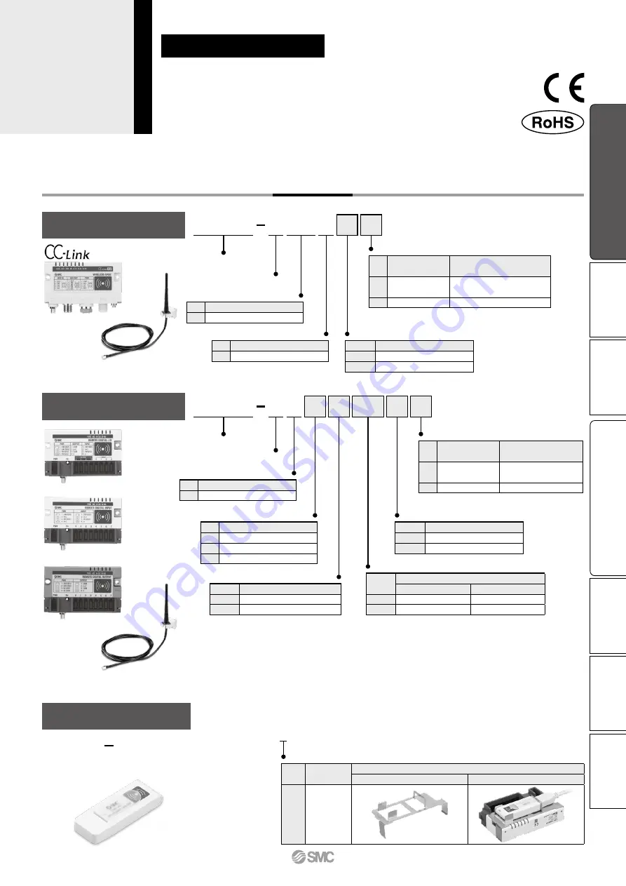 SMC Networks EX600-W Series Manual Download Page 11