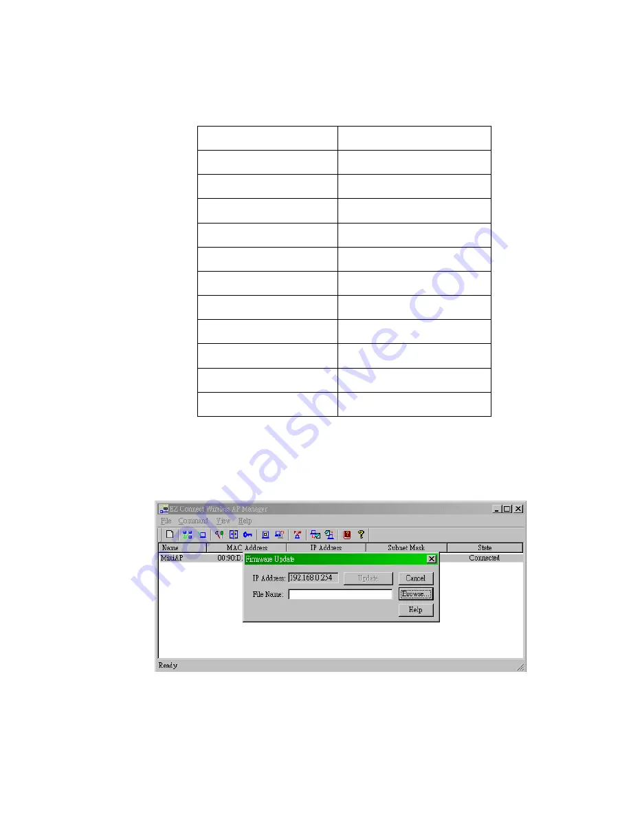 SMC Networks EZ Connect SMC2655W Скачать руководство пользователя страница 29