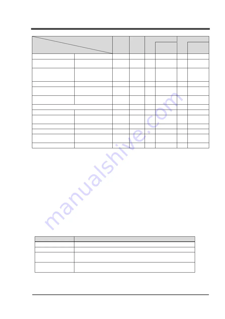 SMC Networks HRL100-A*-20 Series Operation Manual Download Page 9