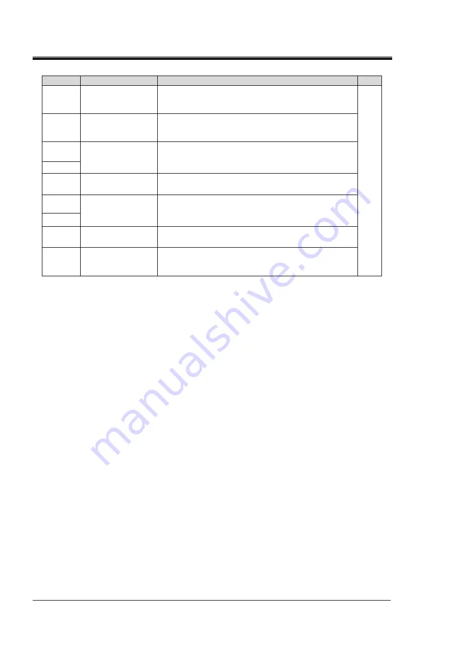 SMC Networks HRL100-A*-20 Series Operation Manual Download Page 68