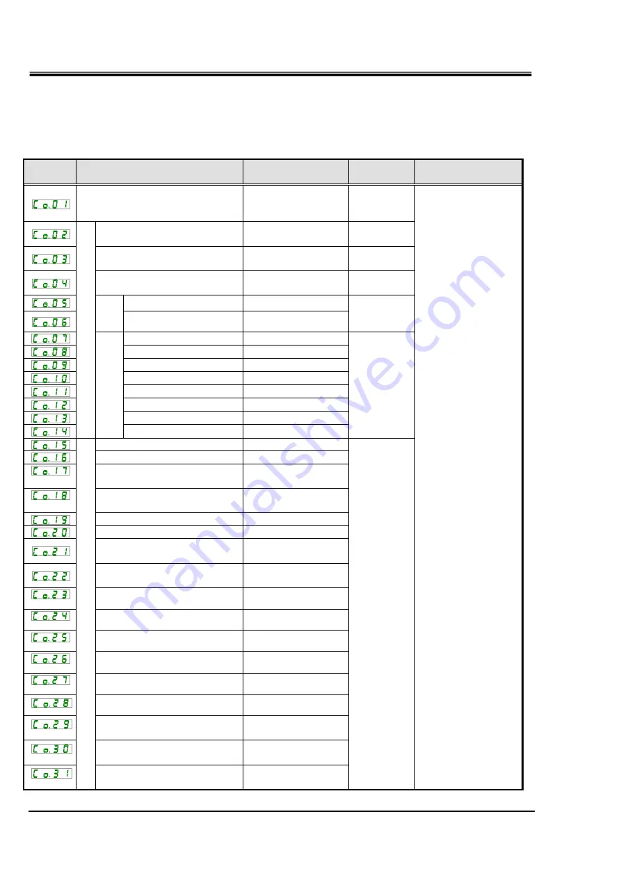 SMC Networks HRS090 Series Operation Manual Download Page 12