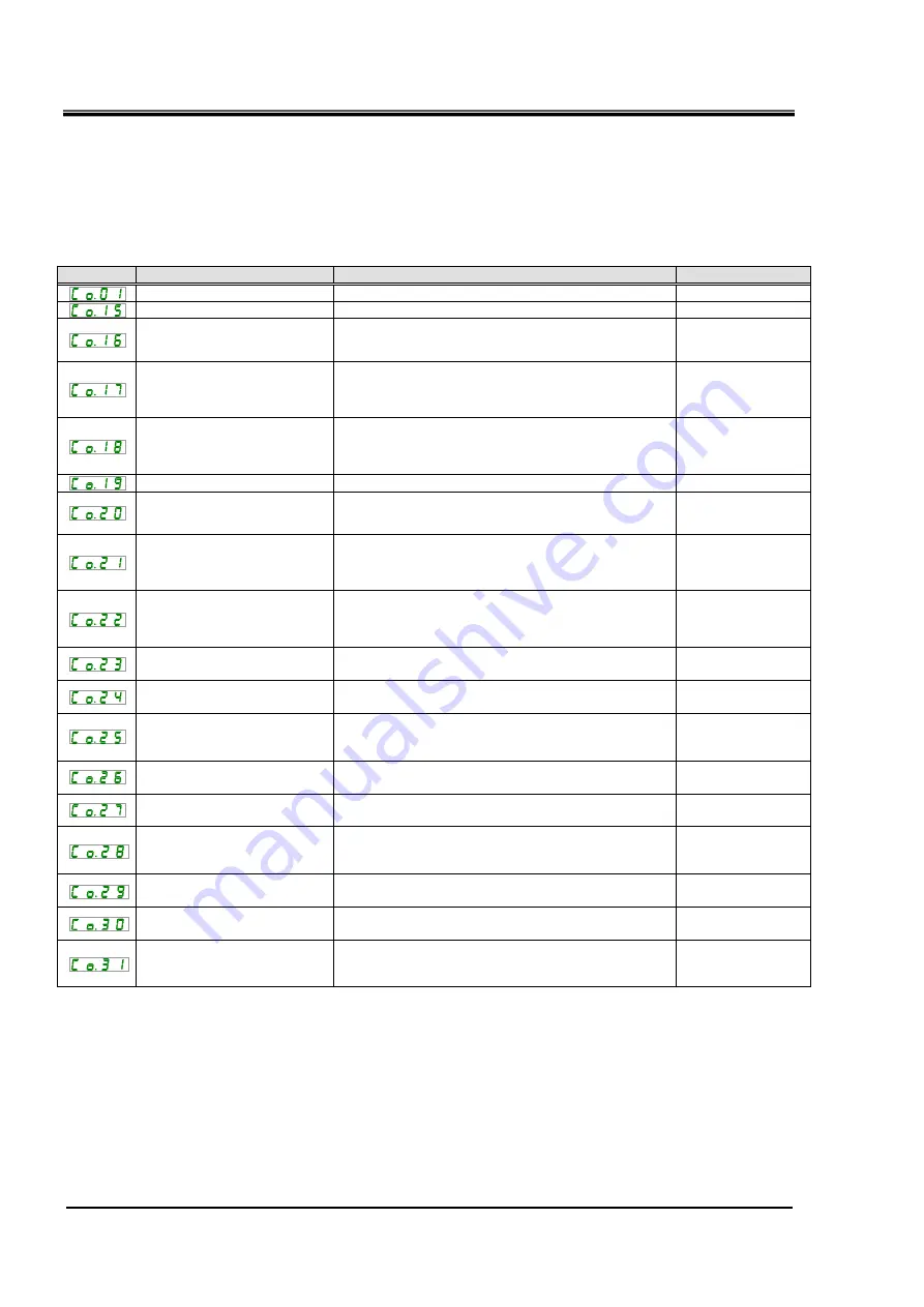 SMC Networks HRS090 Series Operation Manual Download Page 16