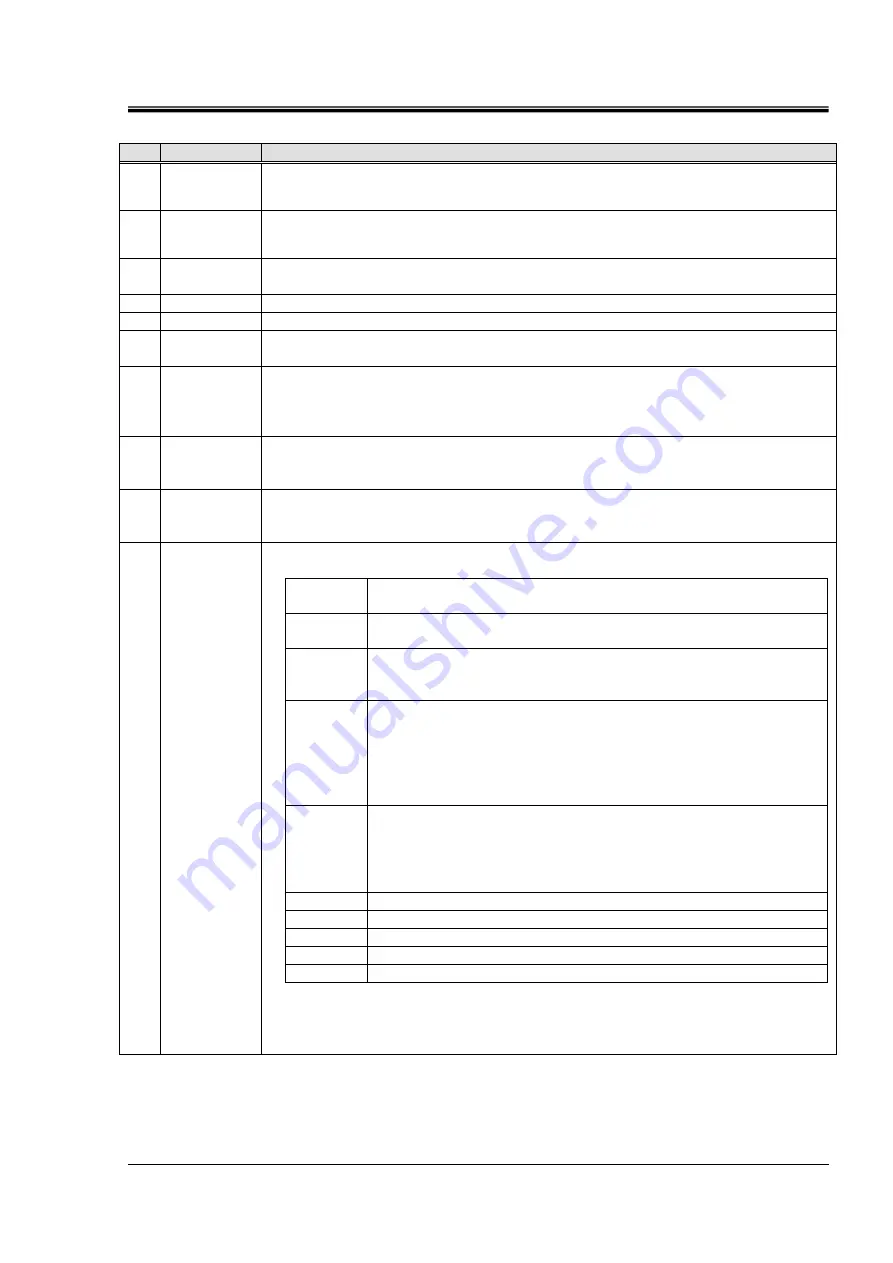 SMC Networks HRS090 Series Operation Manual Download Page 69