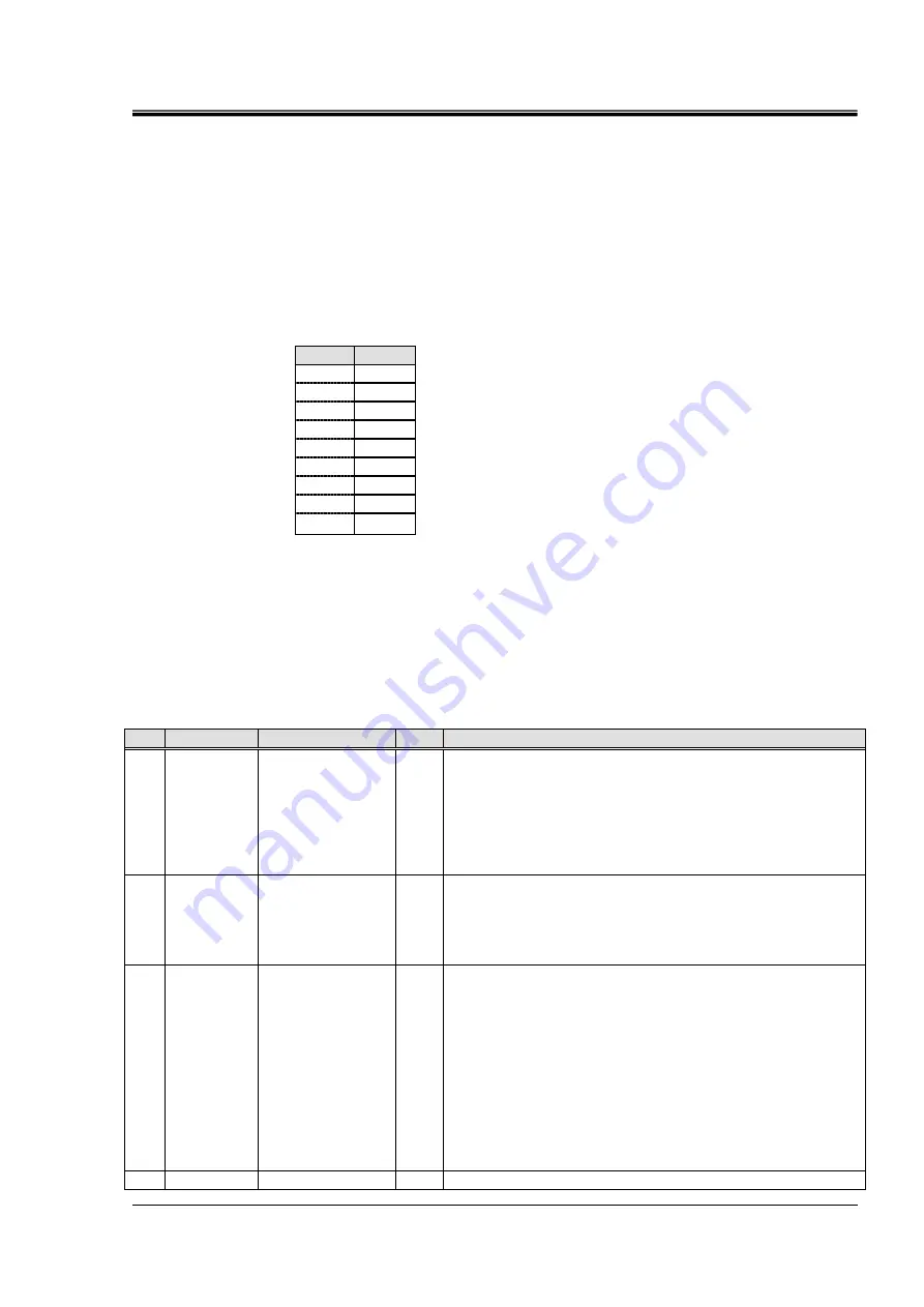 SMC Networks HRS090 Series Operation Manual Download Page 71