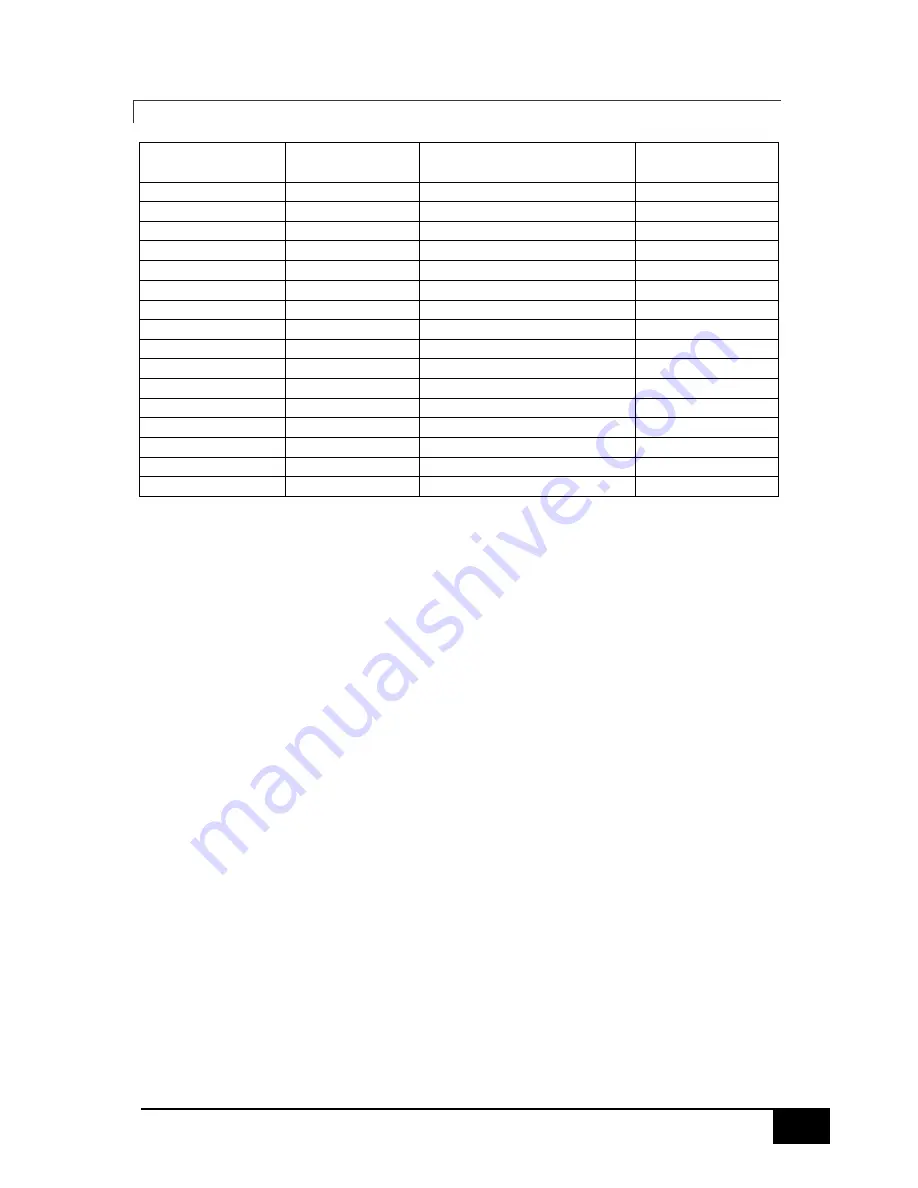 SMC Networks IMU-007 User Manual Download Page 26