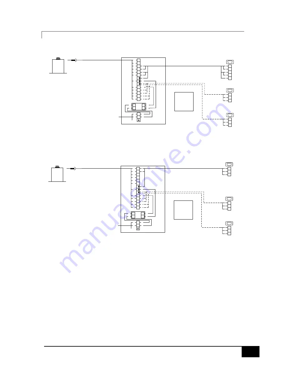 SMC Networks IMU-007 User Manual Download Page 28