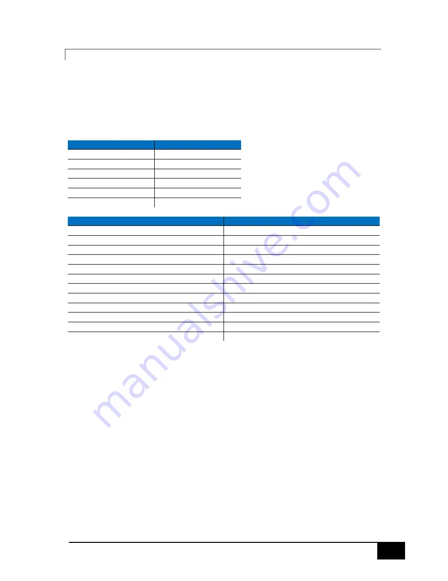 SMC Networks IMU-007 Скачать руководство пользователя страница 47