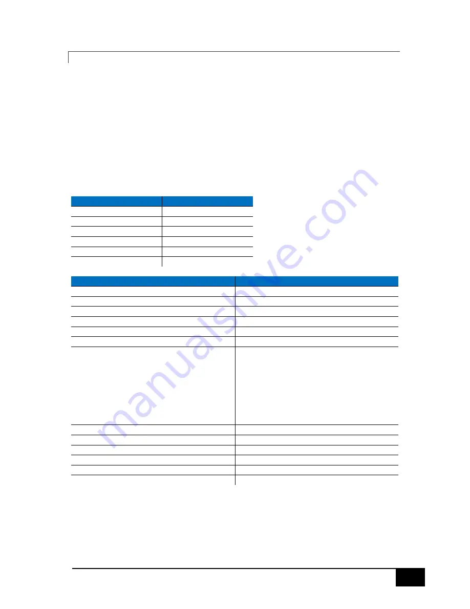 SMC Networks IMU-007 User Manual Download Page 60