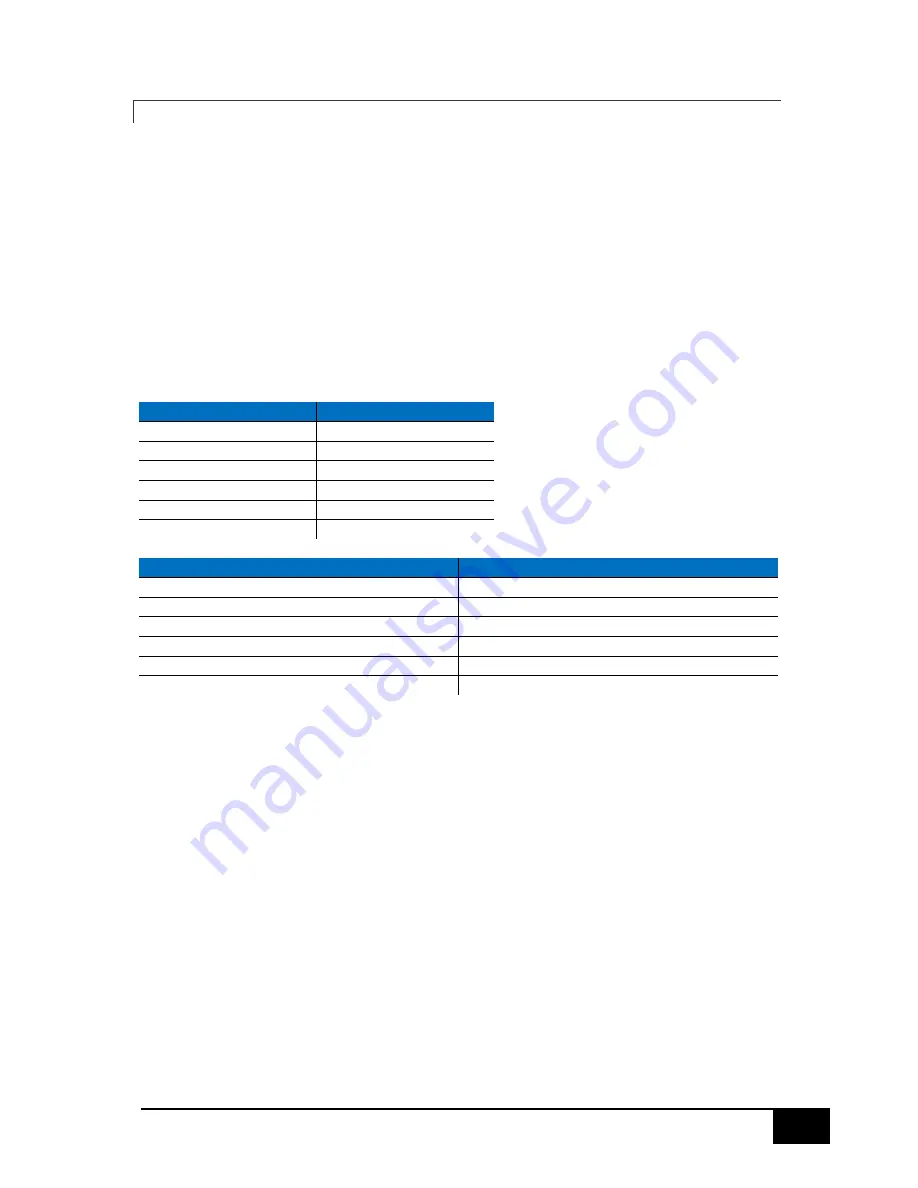 SMC Networks IMU-007 Скачать руководство пользователя страница 63