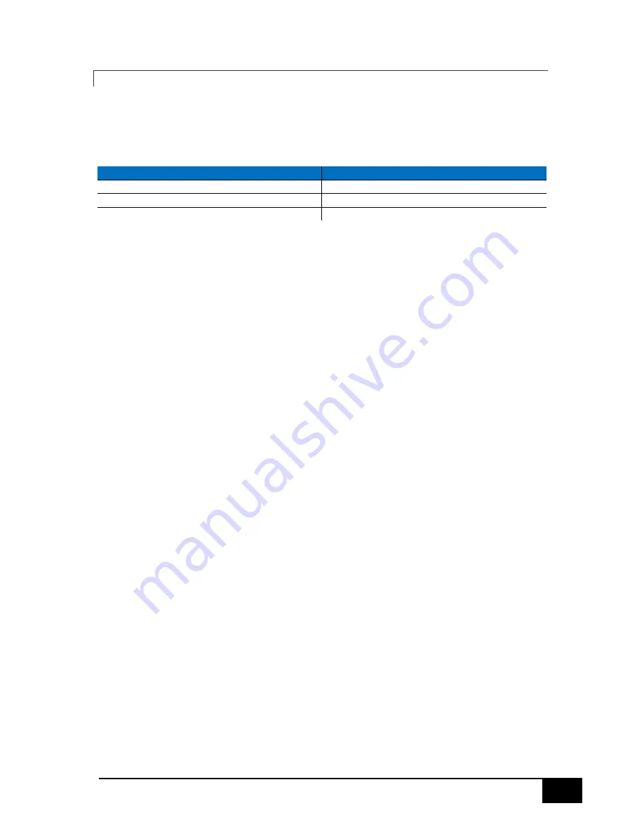 SMC Networks IMU-007 User Manual Download Page 72