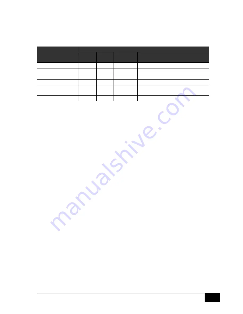 SMC Networks IMU-007 User Manual Download Page 82