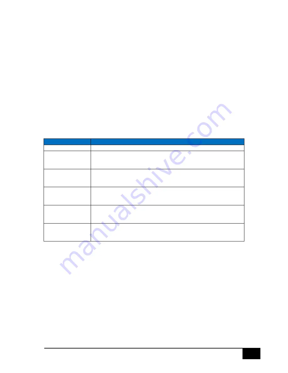 SMC Networks IMU-007 User Manual Download Page 102