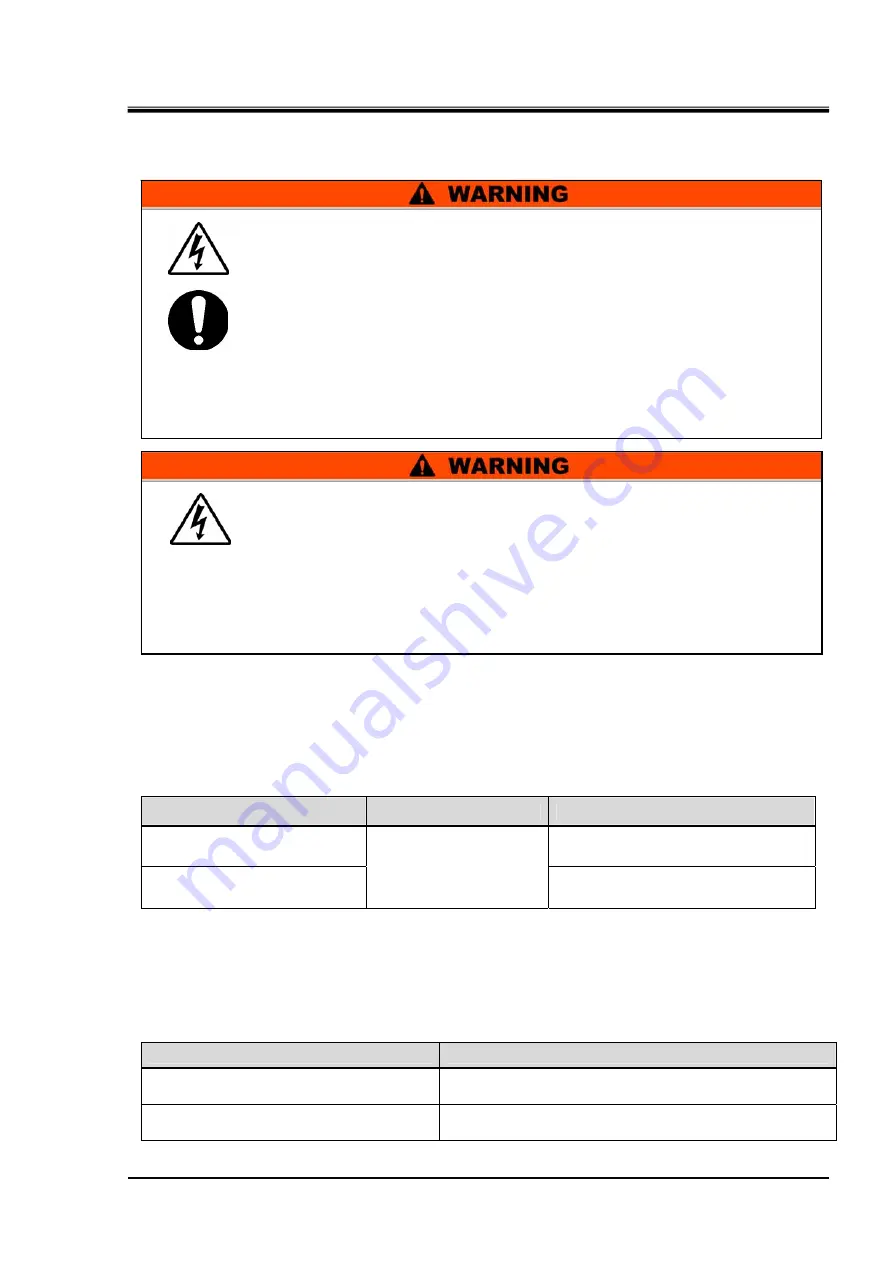 SMC Networks INR-244-733 Operation Manual Download Page 19