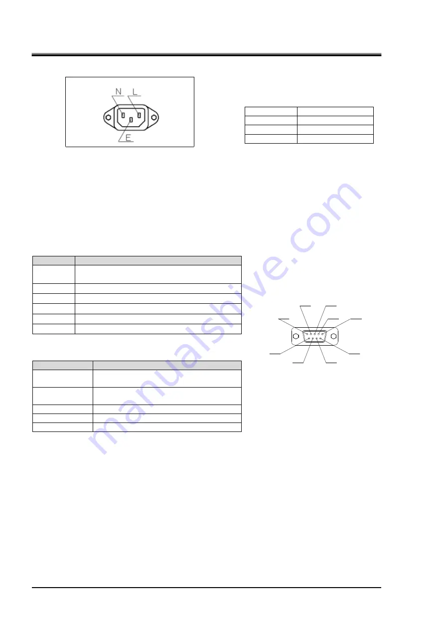 SMC Networks INR-244-733 Operation Manual Download Page 20