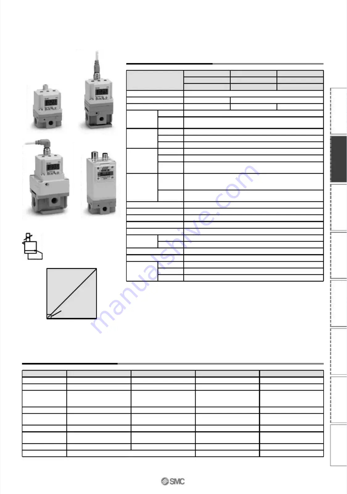 SMC Networks ITV0000 Series Manual Download Page 13