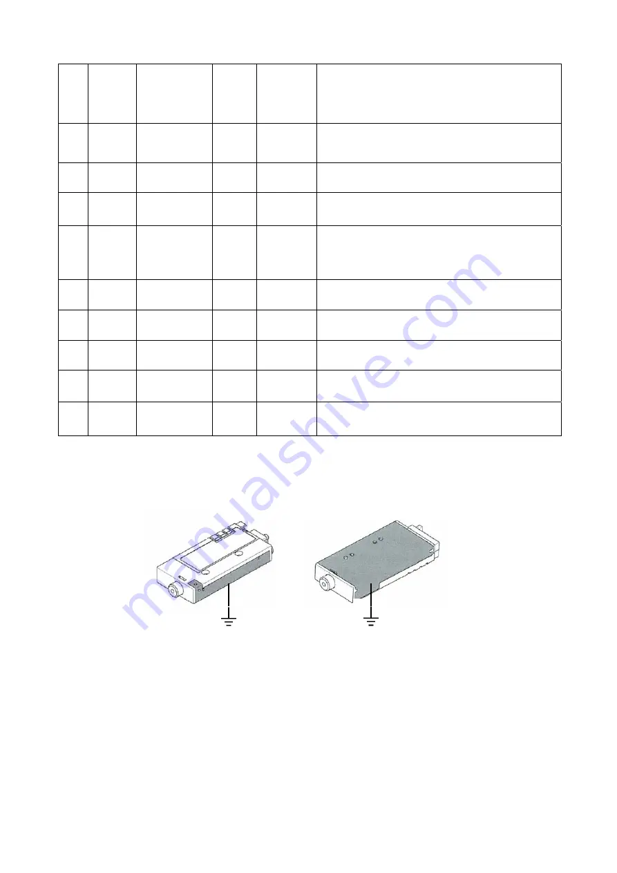 SMC Networks IZN10 Series Operation Manual Download Page 15