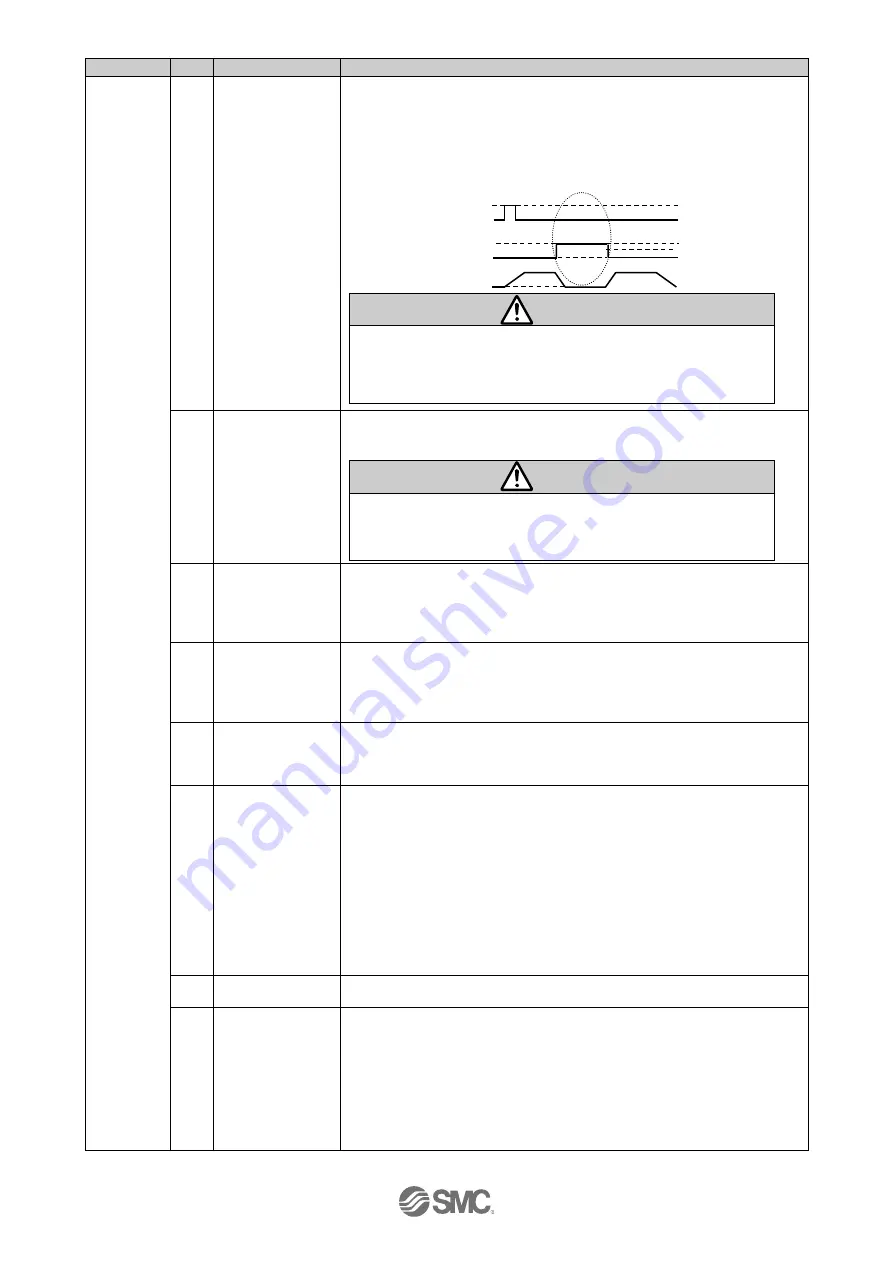 SMC Networks JXCL1 Series Operation Manual Download Page 33