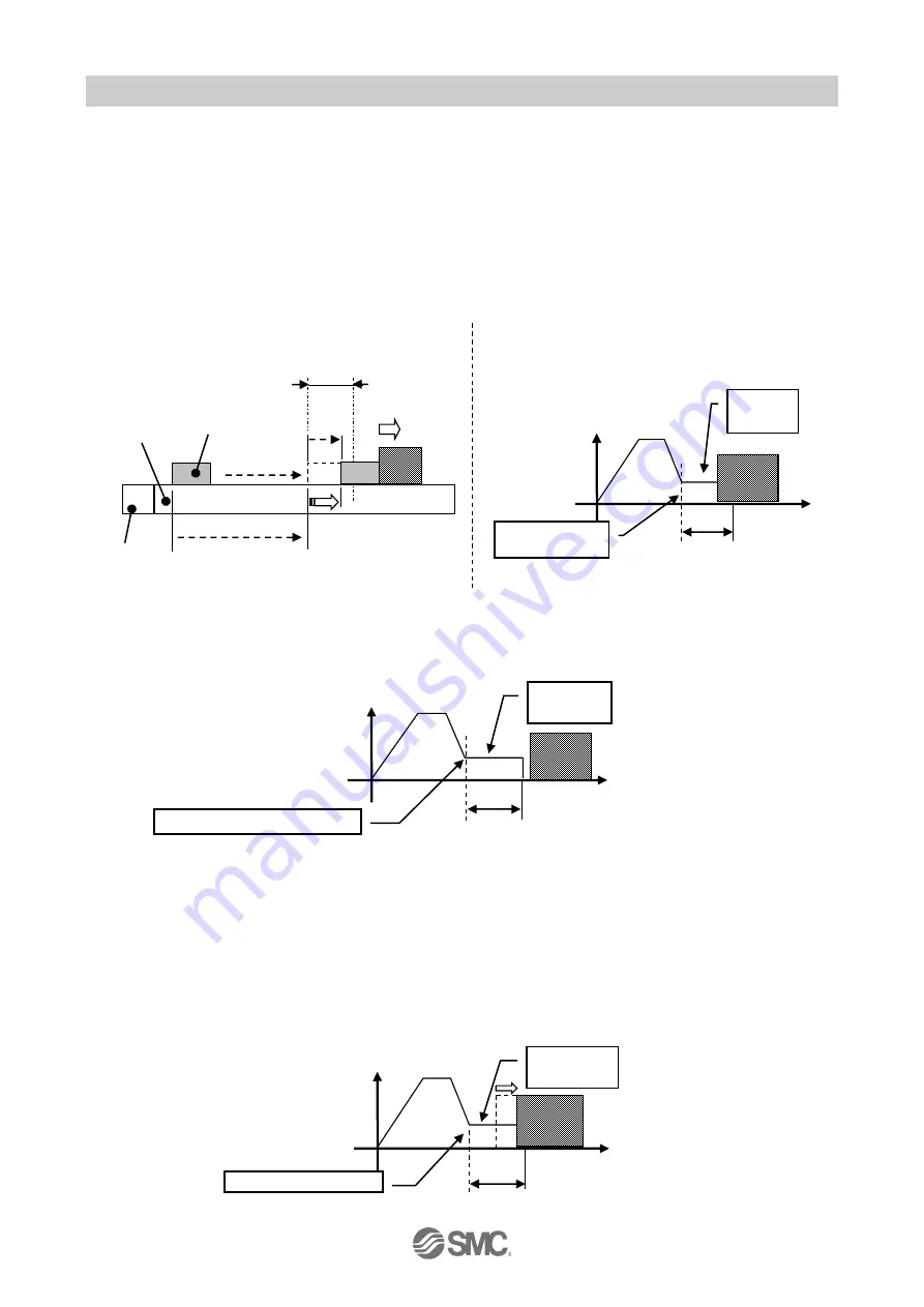 SMC Networks JXCL1 Series Operation Manual Download Page 49