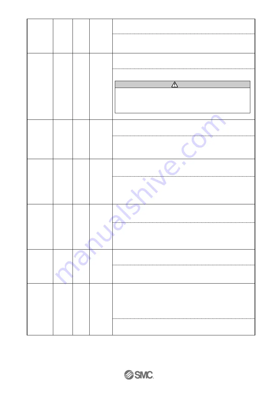 SMC Networks JXCL1 Series Operation Manual Download Page 67