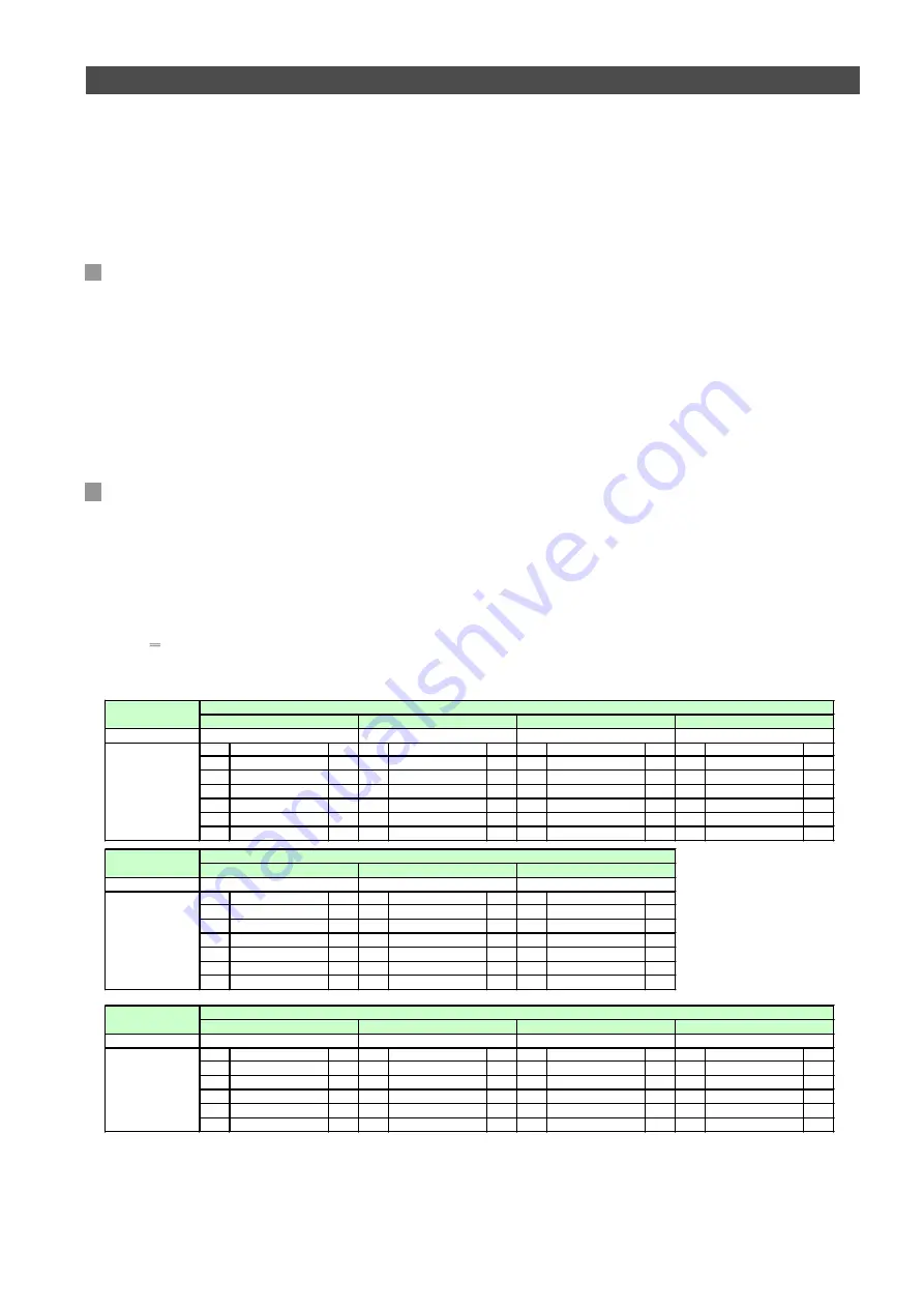 SMC Networks MSQ Series Operation Manual Download Page 37