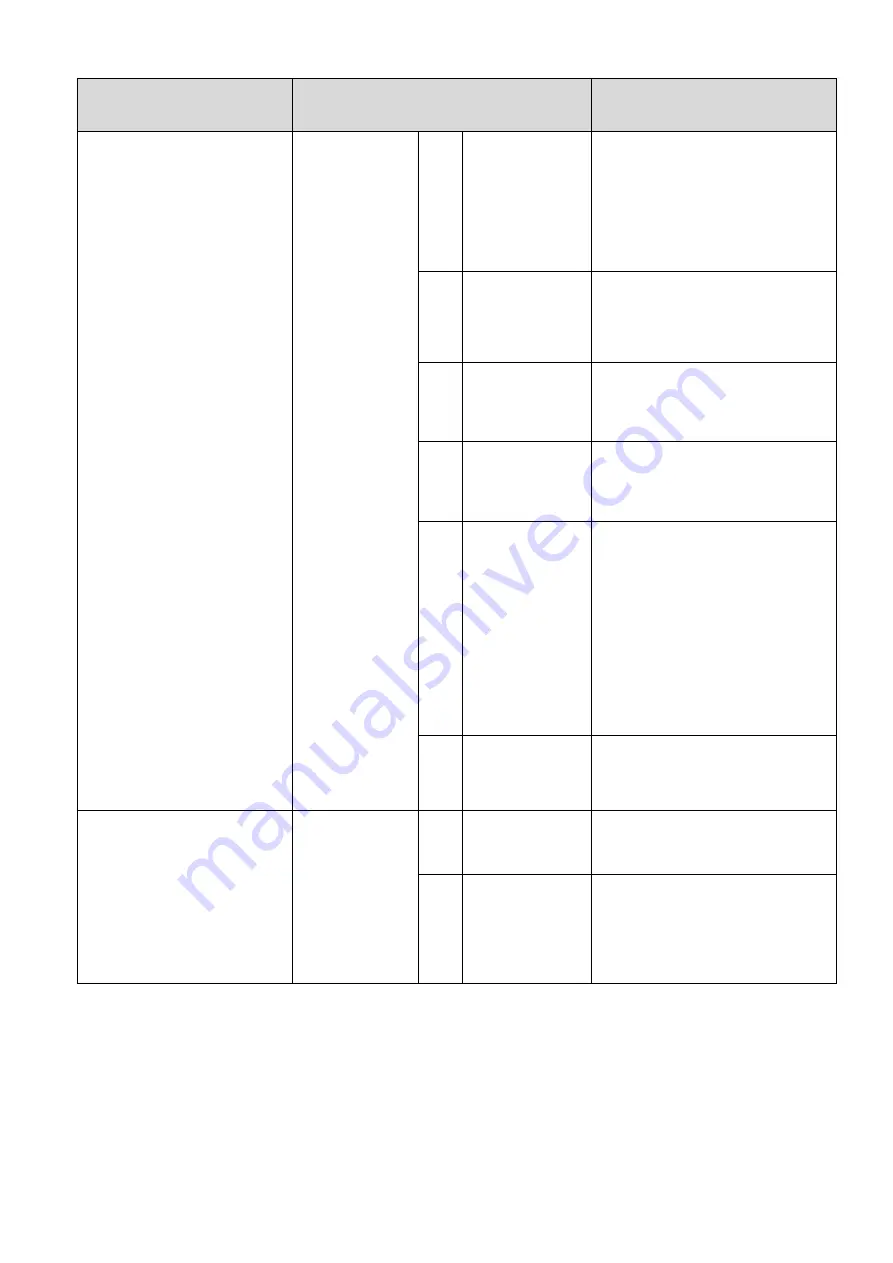 SMC Networks MWB 100 Series Operation Manual Download Page 22