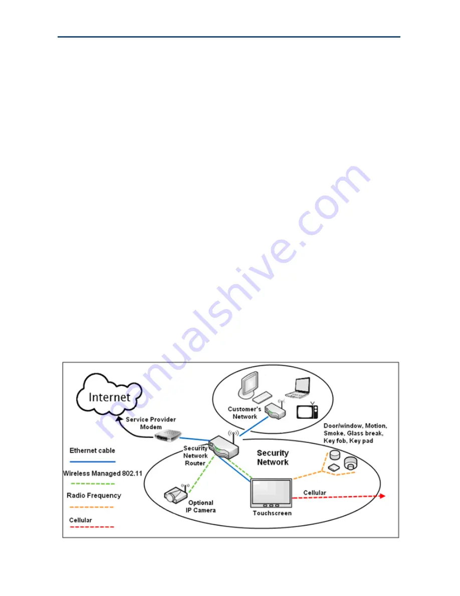 SMC Networks Oaziss Aegis RB6741-Z Скачать руководство пользователя страница 15