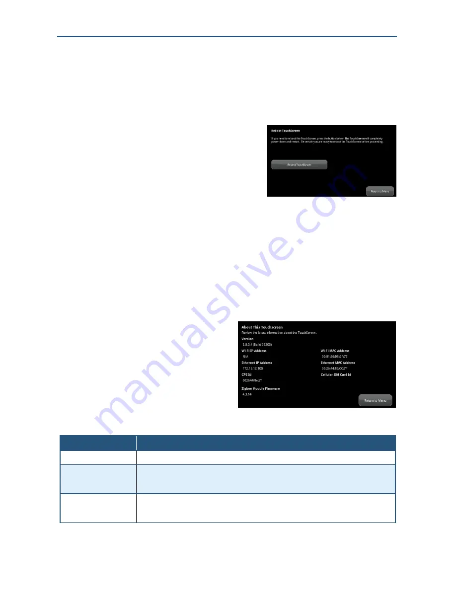 SMC Networks Oaziss Aegis RB6741-Z Скачать руководство пользователя страница 78