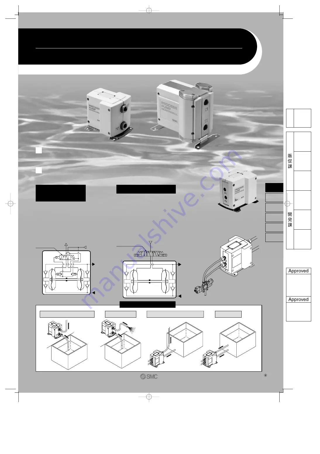 SMC Networks PA3000 Series Manual Download Page 1