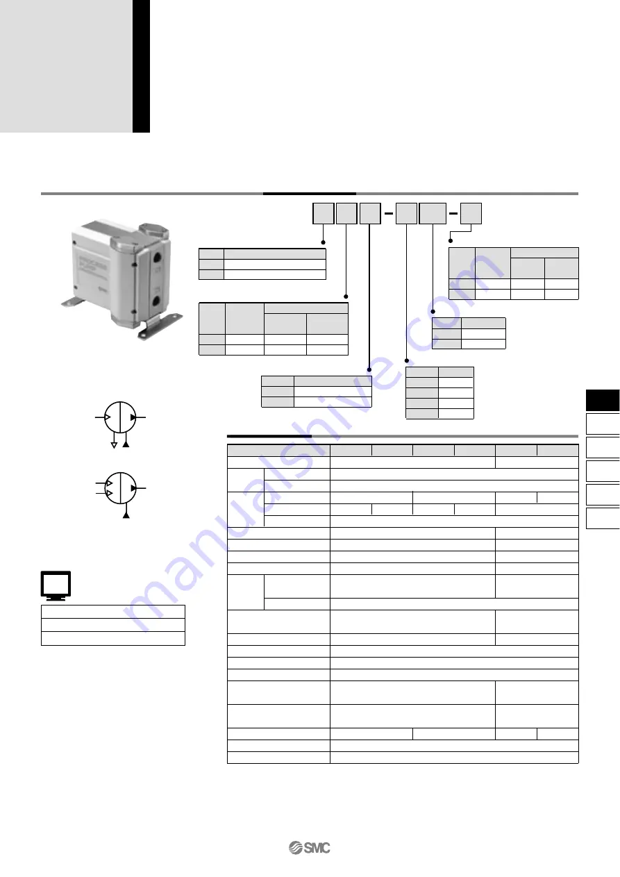 SMC Networks PA3000 Series Manual Download Page 3