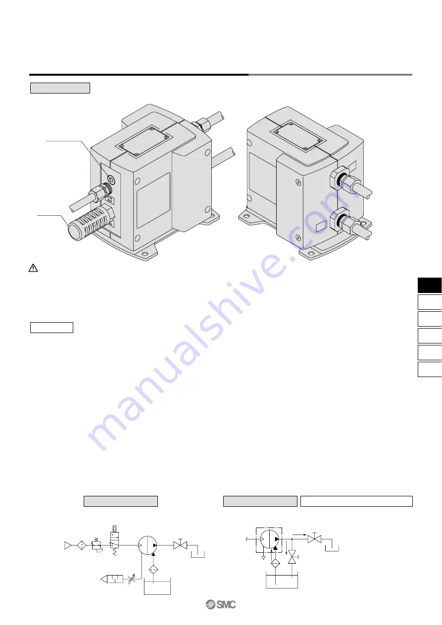 SMC Networks PA3000 Series Manual Download Page 7