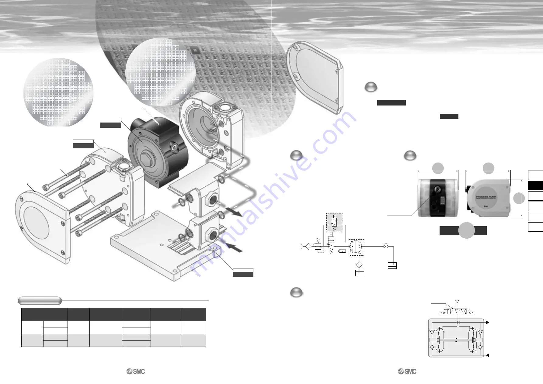 SMC Networks PA3000 Series Manual Download Page 12