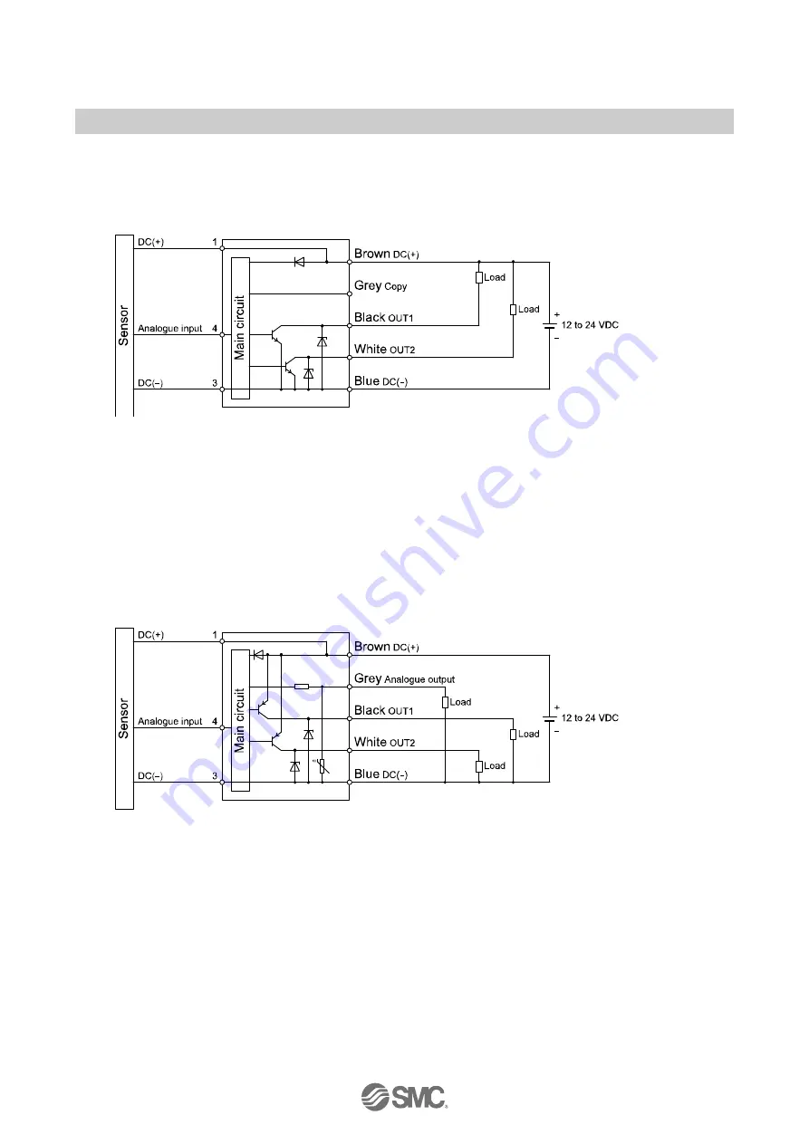 SMC Networks PFG3 0 Series Скачать руководство пользователя страница 18