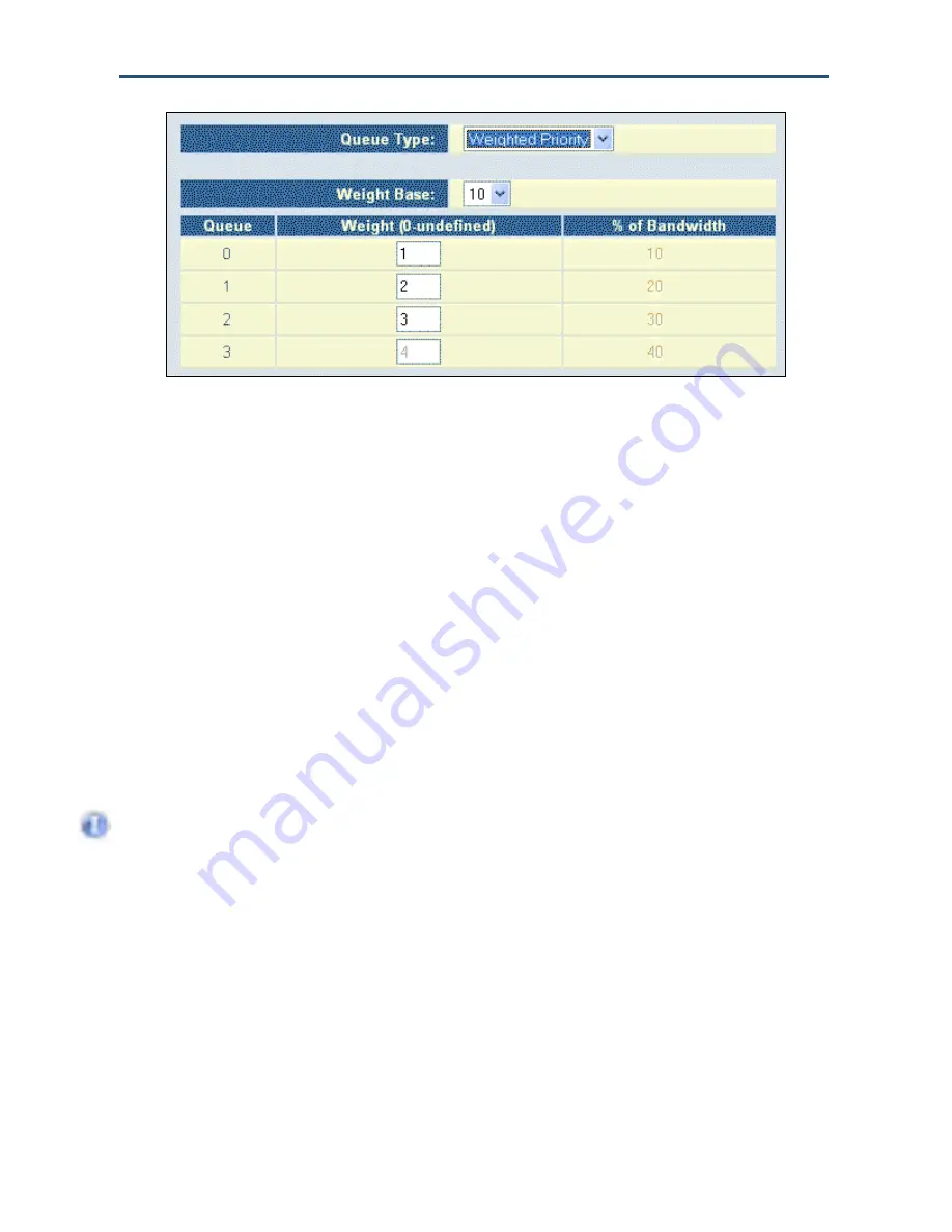 SMC Networks SMCD3GN-RRR Скачать руководство пользователя страница 48