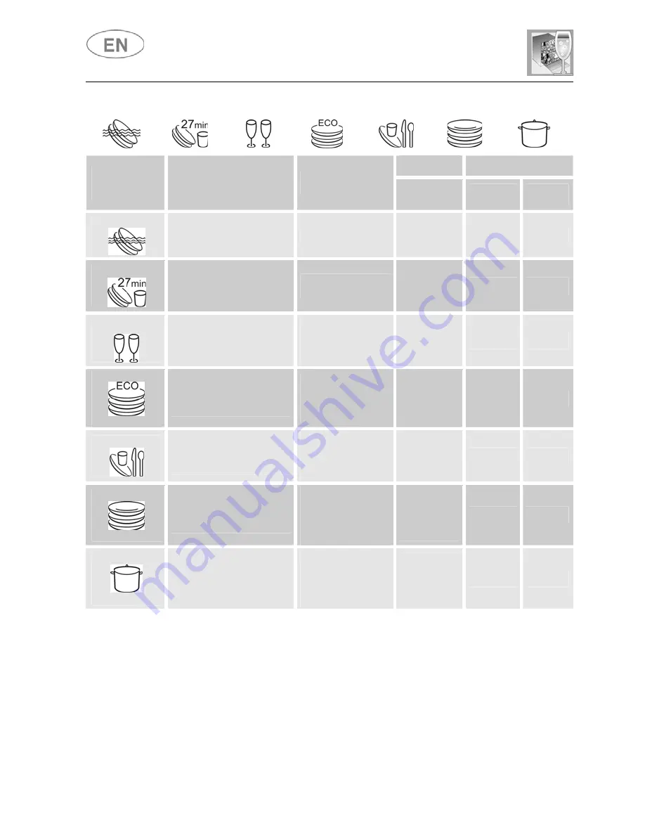 Smeg DC132LW Manual Download Page 12