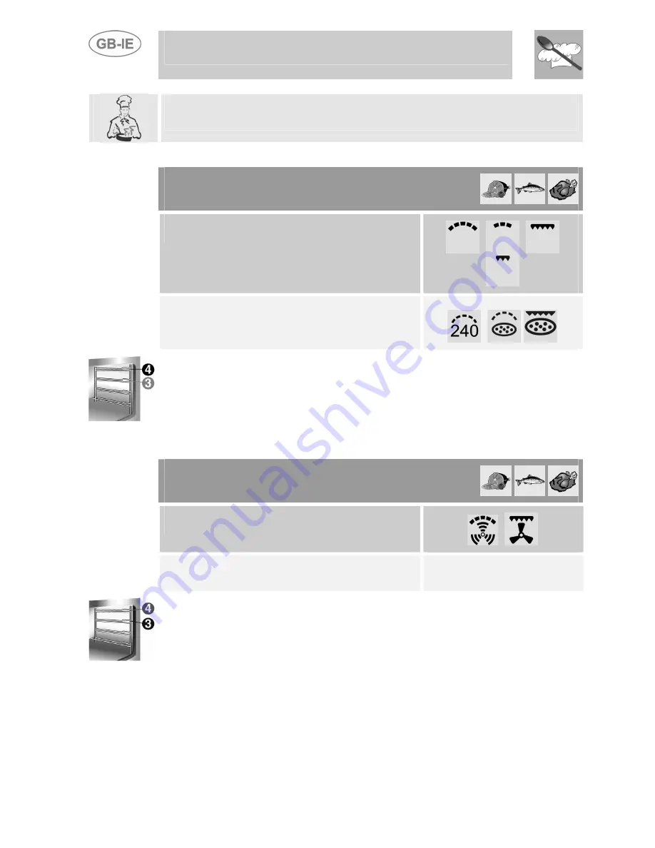 Smeg Electric Multifunction Pizza Oven 166PZ-5 Instruction Manual Download Page 21