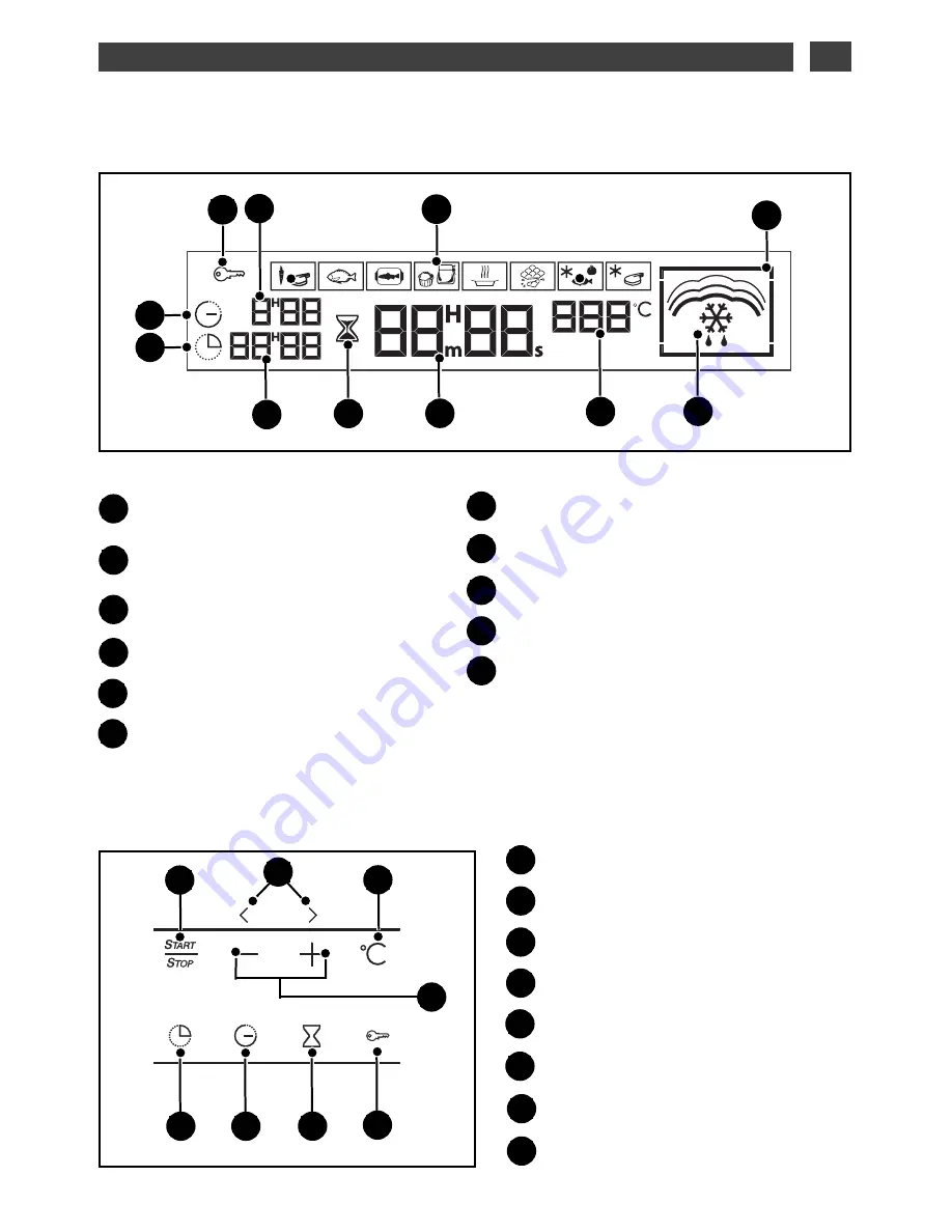 Smeg Four Oven (Dutch) Gebruiksaanwijzing Download Page 10